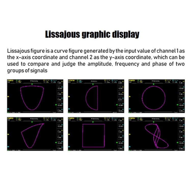 FNIRSI 1014D +P4100 Probe 2 in 1 Dual-channel 100M Bandwidth Digital Oscilloscope 1GS Sampling Signal Generator, US Plug - free shipping - PMC TechLife - Order now!