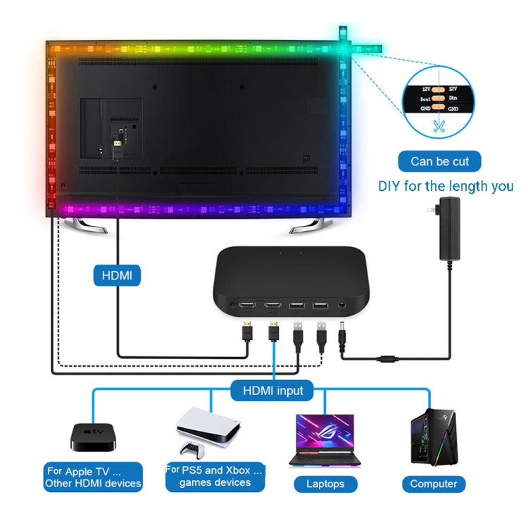 HDMI 2.0-PRO Smart Ambient TV Led Backlight Led Strip Lights Kit Work With TUYA APP Alexa Voice Google Assistant 2 x 1m(UK Plug) - Casing Waterproof Light by PMC TechLife | Online Shopping South Africa | PMC TechLife