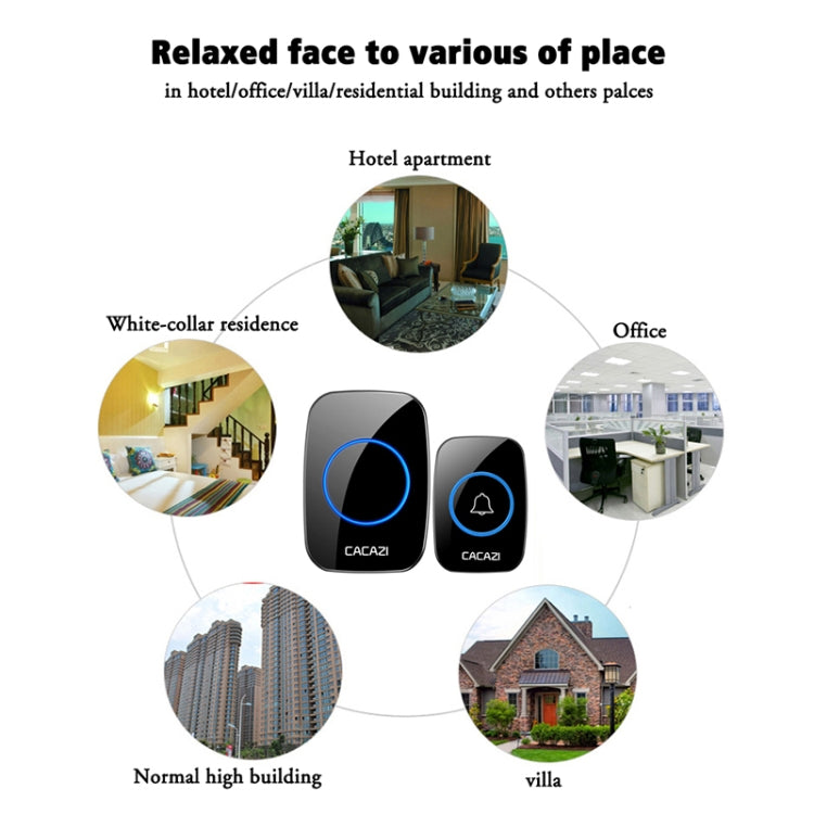 CACAZI A10DC 1 To 2 Battery Type Home Smart Waterproof Electronic Wireless Doorbell(White) - Wireless Doorbell by CACAZI | Online Shopping South Africa | PMC TechLife | Buy Now Pay Later Mobicred