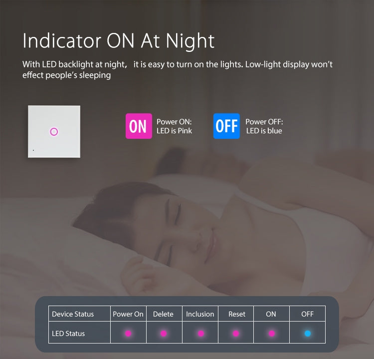 NEO NAS-SC01W Wireless WiFi EU Smart Light Control Switch 1Gang - free shipping - PMC Jewellery - Order now!