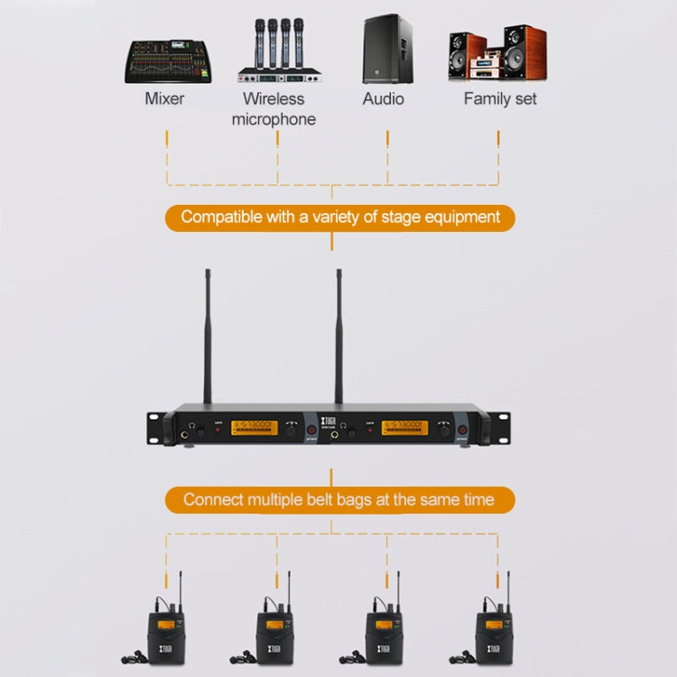 XTUGA IEM1200 Wireless Transmitter 5 Bodypack Stage Singer In-Ear Monitor System (UK Plug) - Microphone by XTUGA | Online Shopping South Africa | PMc TechLife | Buy Now Pay Later Mobicred