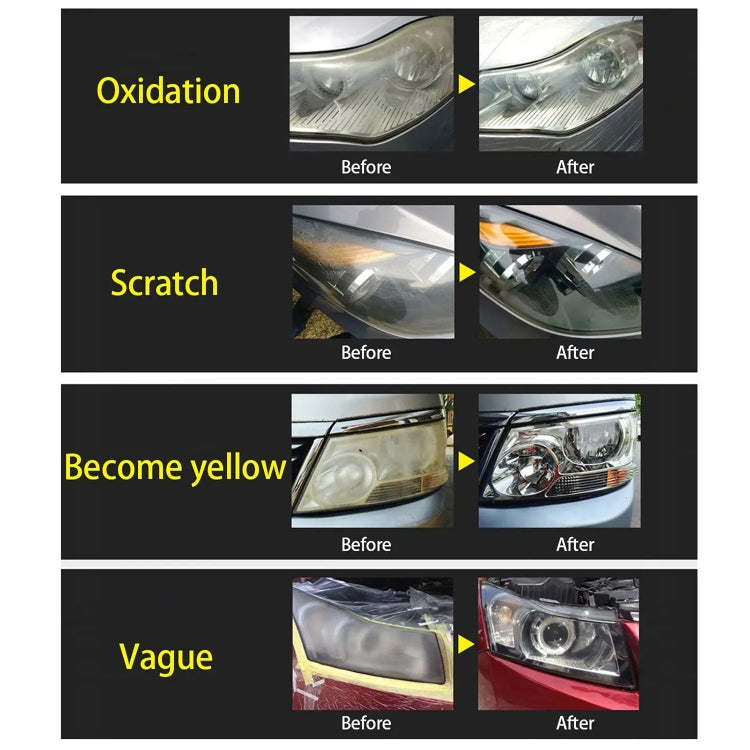 Car Headlight Scratch Aging Yellowing Renovation Repair Set, EU Plug - Car Light Accessories by PMC TechLife | Online Shopping South Africa | PMC TechLife | Buy Now Pay Later Mobicred