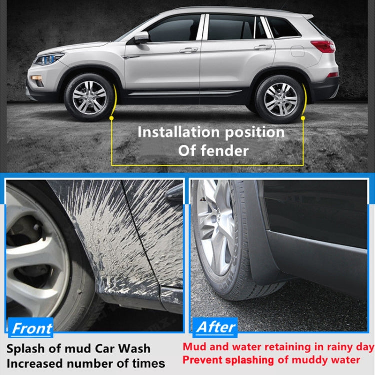 For Jaguar F-pace 2016-2023 4pcs/Set Car Auto Soft Plastic Splash Flaps Fender Guard - Mudguards by PMC TechLife | Online Shopping South Africa | PMC TechLife | Buy Now Pay Later Mobicred