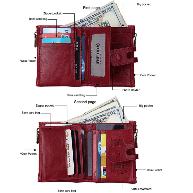 Genuine Cowhide Leather Crazy Horse Texture Zipper 3-folding Card Holder Wallet RFID Blocking Coin Purse Card Bag Protect Case for Men, Size: 12*9.5*3.5cm(Red) - free shipping - PMC Jewellery - Order now!