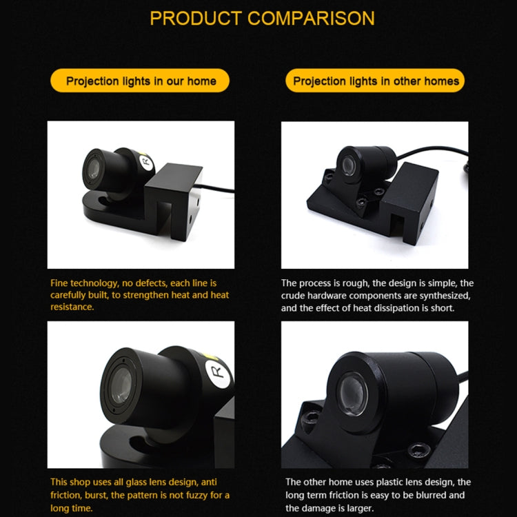 2 PCS DC 8-36V Ghost Shadow Courtesy Angel Wings Projection Lamp Car Door LED Welcome Lights(Red Light) - Decorative Lights by PMC TechLife | Online Shopping South Africa | PMC TechLife | Buy Now Pay Later Mobicred