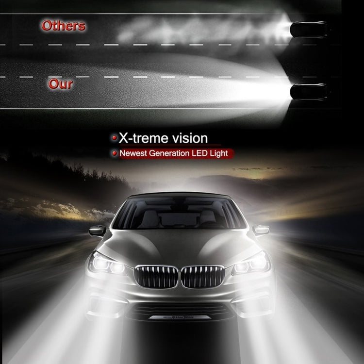 2pcs H3 18W 1800LM 6000K Waterproof IP68 Car Auto LED Headlight with 2 COB LED Lamps, DC 9-36V(White Light) - LED Headlamps by PMC TechLife | Online Shopping South Africa | PMC TechLife | Buy Now Pay Later Mobicred