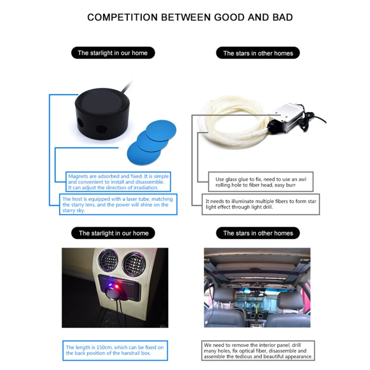 Car Roof Ceiling Decoration 5V Red Blue LED Star Night Lights Projector Atmosphere Galaxy Lamp - Atmosphere lights by PMC TechLife | Online Shopping South Africa | PMC TechLife | Buy Now Pay Later Mobicred