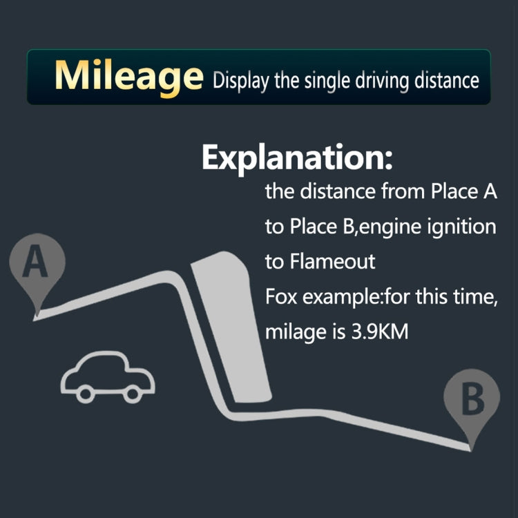 T900 Car GPS HUD Virtual HD Reflection Board Head-up Display, Speed & Driving Distance / Time Display, Over Speed & Voltage & Low Voltage Alarm, Fatigue Driving - Head Up Display System by PMC TechLife | Online Shopping South Africa | PMC TechLife | Buy Now Pay Later Mobicred