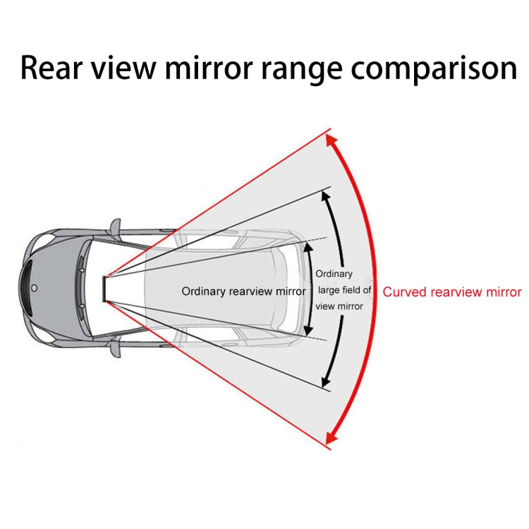 3R-331 Car Truck Interior Rear View Blind Spot Adjustable Wide Angle Curved Mirror, Size: 30*8.5*3.5cm - Interior Mirrors by 3R | Online Shopping South Africa | PMC TechLife | Buy Now Pay Later Mobicred