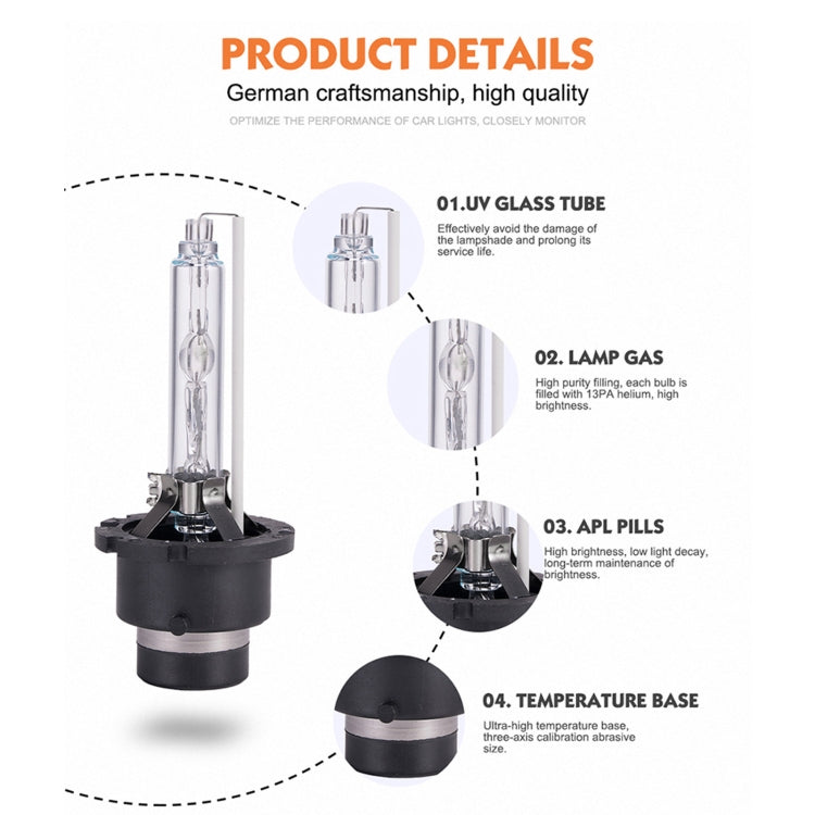 2 PCS D4R 35W 3800 LM 8000K HID Bulbs Xenon Lights Lamps, DC 12V(White Light) - Xenon Lights by PMC TechLife | Online Shopping South Africa | PMC TechLife | Buy Now Pay Later Mobicred