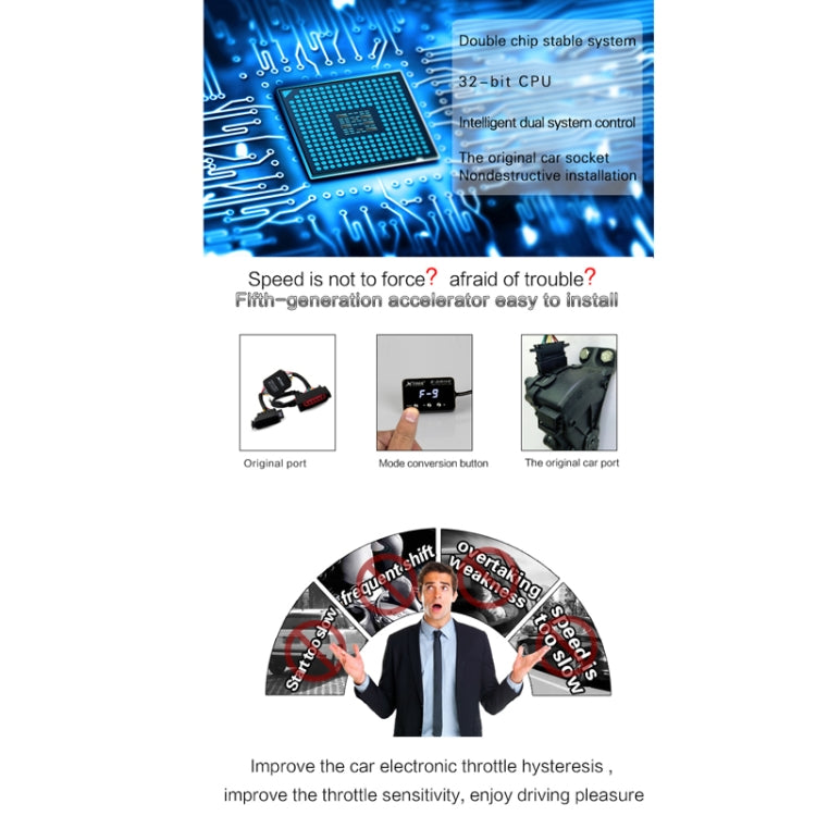 TROS KS-5Drive Potent Booster for Nissan Navara np300 Electronic Throttle Controller - Car Modification by TROS | Online Shopping South Africa | PMC TechLife | Buy Now Pay Later Mobicred