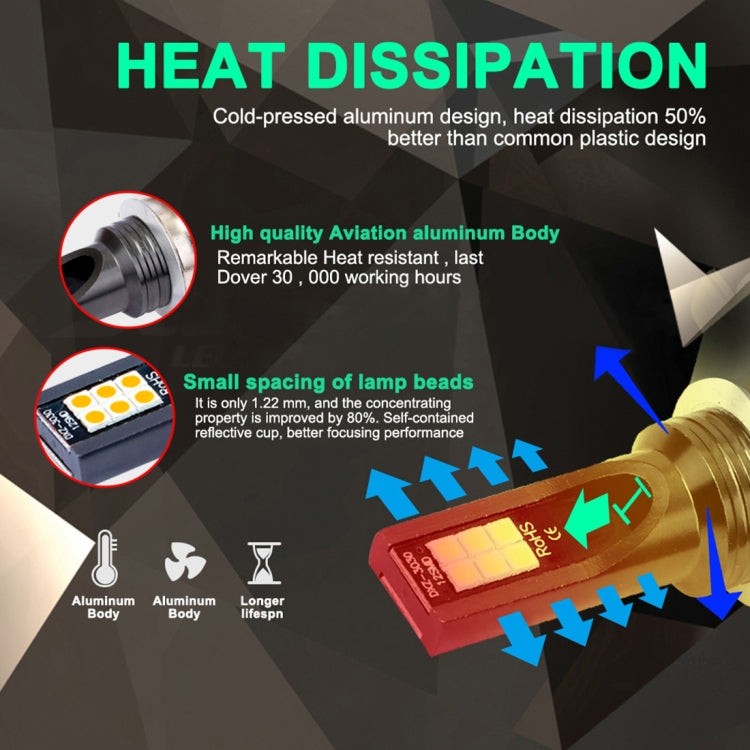 2 PCS H7 DC12V-24V / 12W / 3000K / 800LM 12LEDs SMD-3030 Car LED Fog Light (Yellow Light) - free shipping - PMC TechLife - Order now!