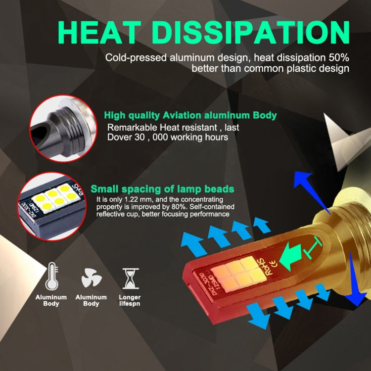 2 PCS H11 / H8 DC12V-24V / 12W / 3000K / 800LM 12LEDs SMD-3030 Car LED Fog Light (White Light) - Fog / Driving Lights by PMC TechLife | Online Shopping South Africa | PMC TechLife | Buy Now Pay Later Mobicred