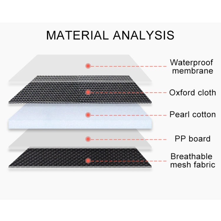 Children Waterproof Dining Table Toy Organizer Baby Safety Tray Tourist Painting Holder with Touch Screen Transparent Bag (Taix) - Seat Accessories by PMC TechLife | Online Shopping South Africa | PMC TechLife | Buy Now Pay Later Mobicred