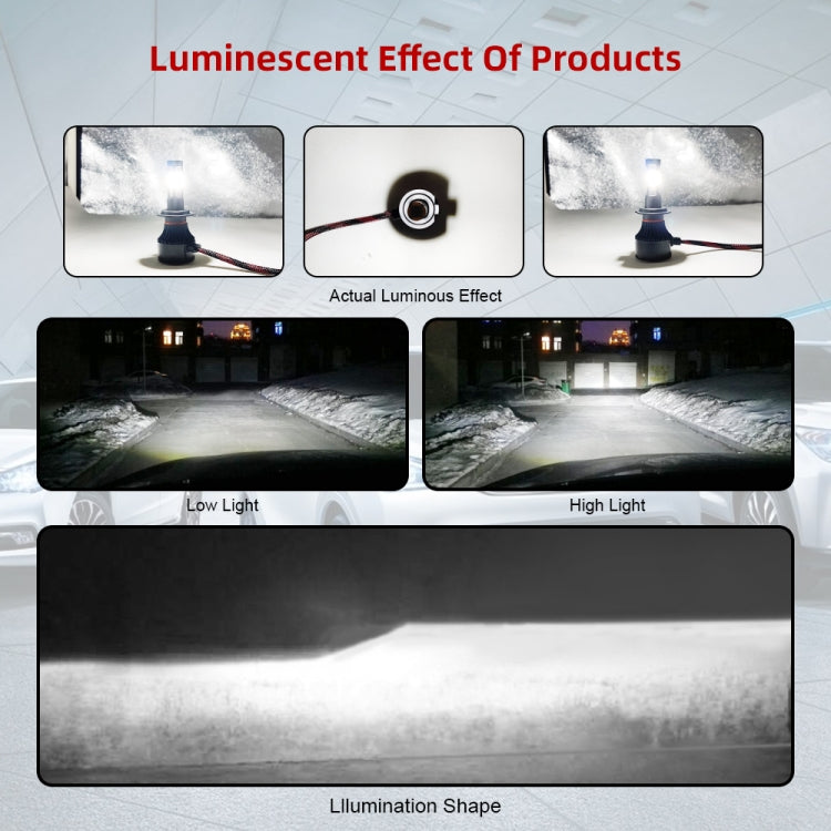 2 PCS S2 H13 / 9008 DC9-36V / 25W / 6000K / 2500LM IP68 Car LED Headlight Lamps(Cool White) - LED Headlamps by PMC TechLife | Online Shopping South Africa | PMC TechLife | Buy Now Pay Later Mobicred