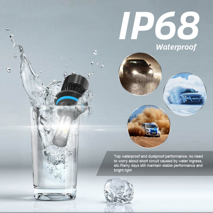 2 PCS S2 9004 / HB1 DC9-36V / 25W / 6000K / 2500LM IP68 Car LED Headlight Lamps (Cool White) - LED Headlamps by PMC TechLife | Online Shopping South Africa | PMC TechLife | Buy Now Pay Later Mobicred