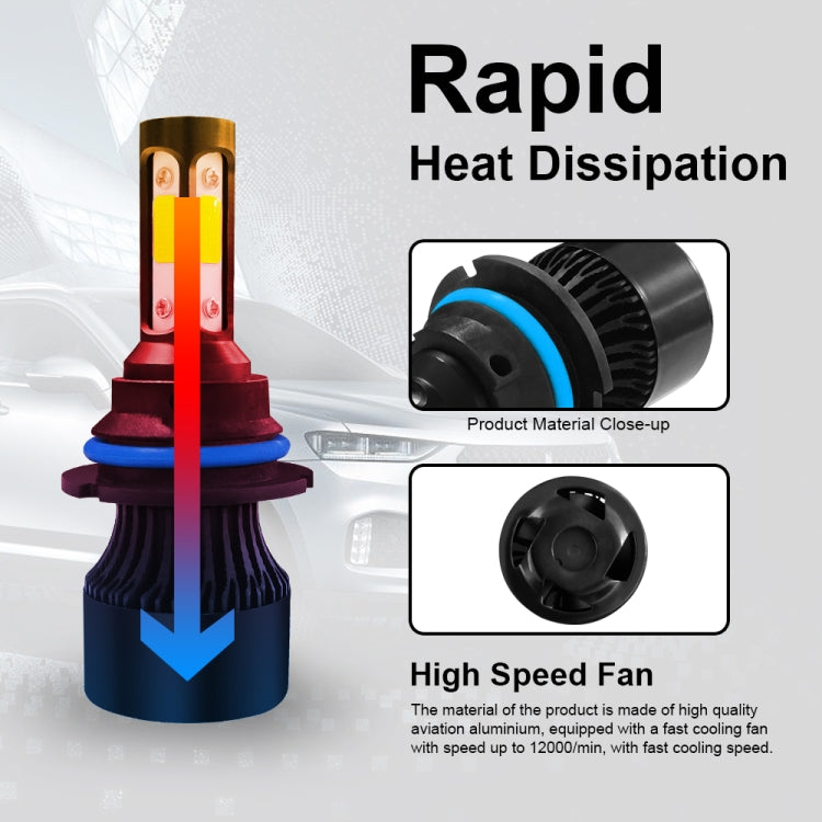 2 PCS S2 9004 / HB1 DC9-36V / 25W / 6000K / 2500LM IP68 Car LED Headlight Lamps (Cool White) - LED Headlamps by PMC TechLife | Online Shopping South Africa | PMC TechLife | Buy Now Pay Later Mobicred