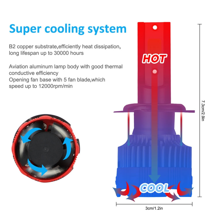 2 PCS EV18 H7 DC9-30V 20W 6000K 2500LM Car LED Headlight Lamps - LED Headlamps by PMC TechLife | Online Shopping South Africa | PMC TechLife | Buy Now Pay Later Mobicred