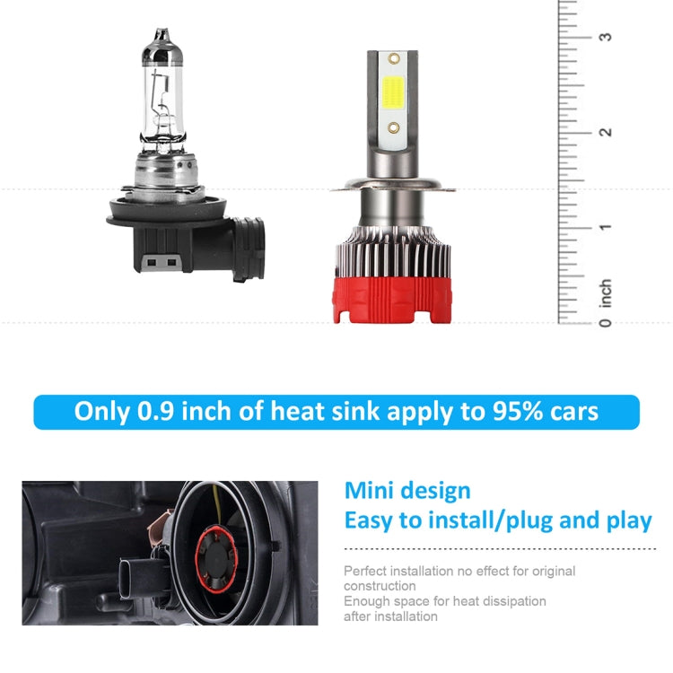 2 PCS EV18 H7 DC9-30V 20W 6000K 2500LM Car LED Headlight Lamps - LED Headlamps by PMC TechLife | Online Shopping South Africa | PMC TechLife | Buy Now Pay Later Mobicred