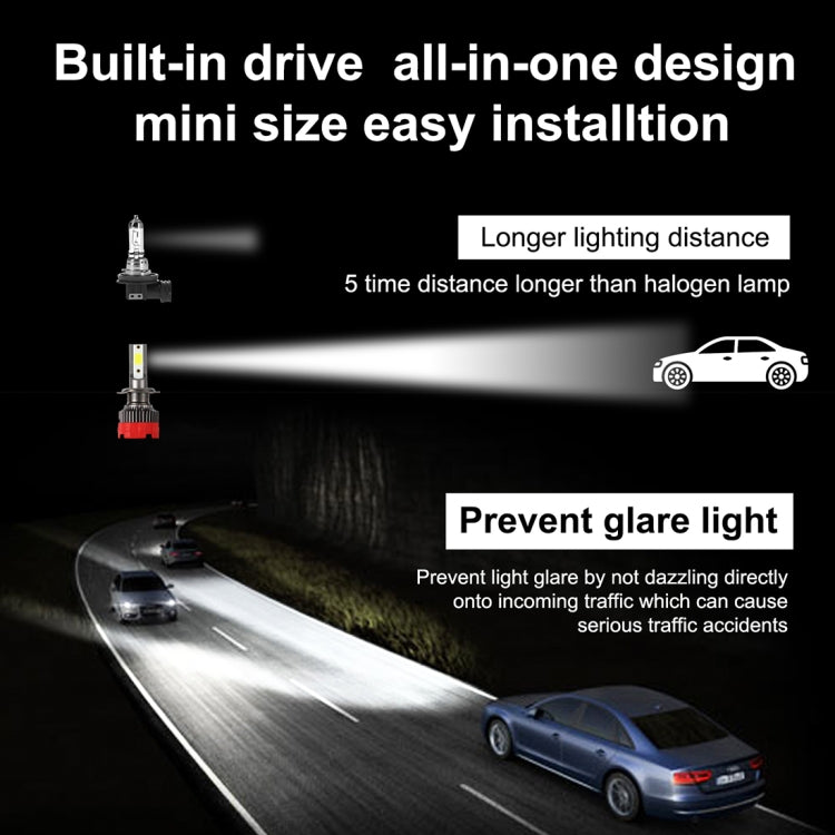 2 PCS EV18 H7 DC9-30V 20W 6000K 2500LM Car LED Headlight Lamps - LED Headlamps by PMC TechLife | Online Shopping South Africa | PMC TechLife | Buy Now Pay Later Mobicred