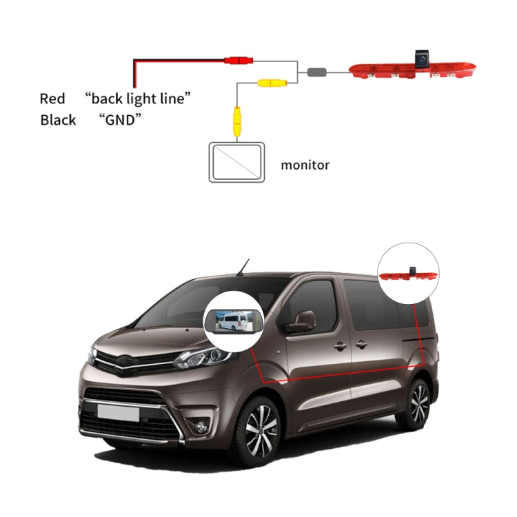 PZ471 Car Waterproof 170 Degree Brake Light View Camera + 7 inch Rearview Monitor for Citroen / Peugeot / Toyota - Rear View Cameras by PMC TechLife | Online Shopping South Africa | PMC TechLife | Buy Now Pay Later Mobicred
