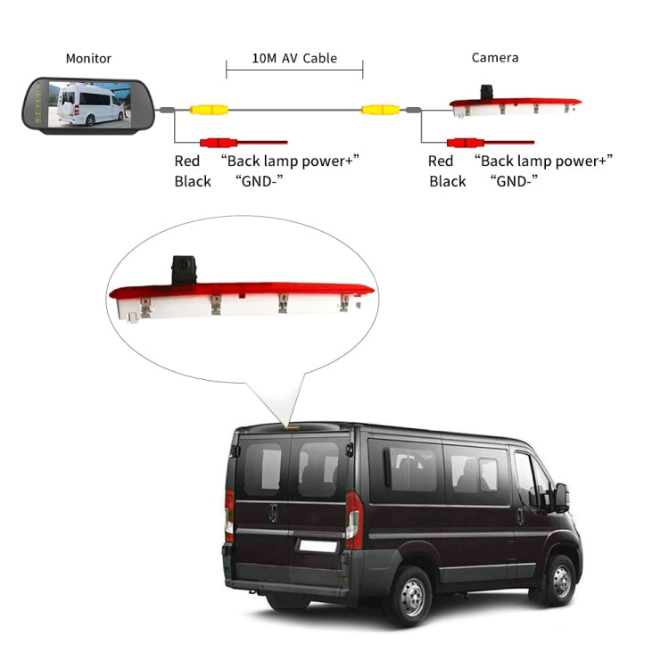 PZ473 Car Waterproof 170 Degree Brake Light View Camera + 7 inch Rearview Monitor for Volkswagen T6 Single Door - Rear View Cameras by PMC TechLife | Online Shopping South Africa | PMC TechLife | Buy Now Pay Later Mobicred