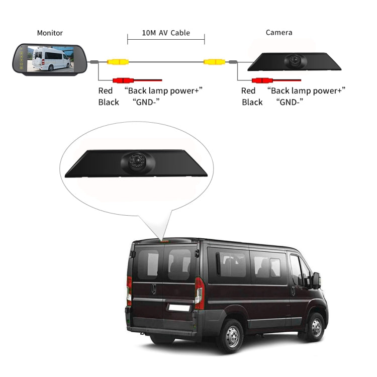 PZ474 Car Waterproof 170 Degree Brake Light View Camera + 7 inch Rearview Monitor for Iveco Daily 4 Gen - Rear View Cameras by PMC TechLife | Online Shopping South Africa | PMC TechLife | Buy Now Pay Later Mobicred