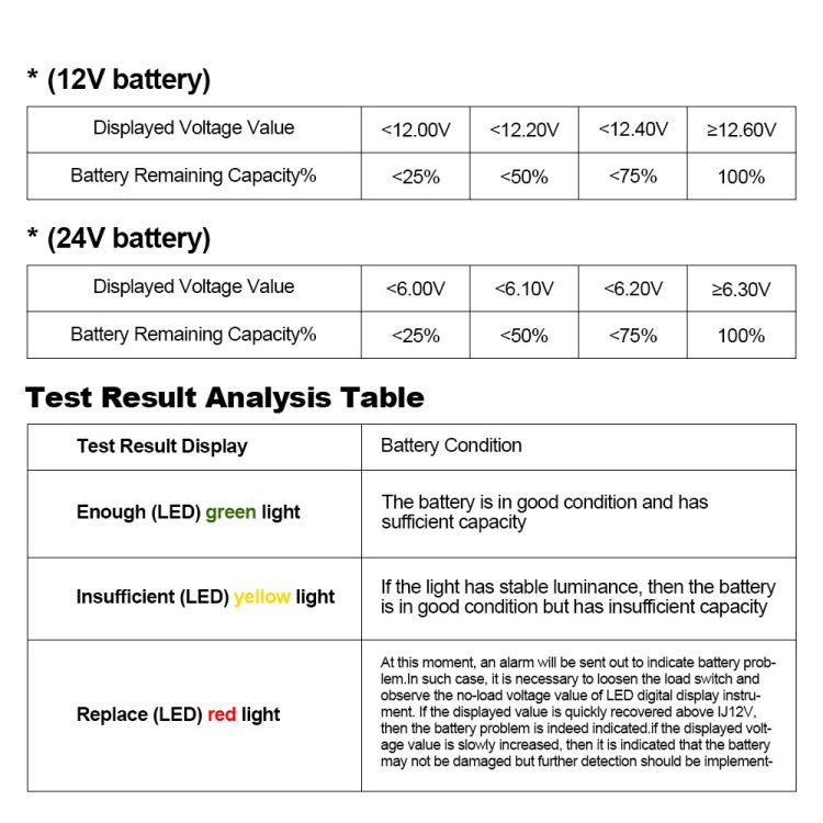 DUOYI DY226A Car 3 in 1 CCA Load Battery Charging Digital Capacity Tester - free shipping - PMC TechLife - Order now!
