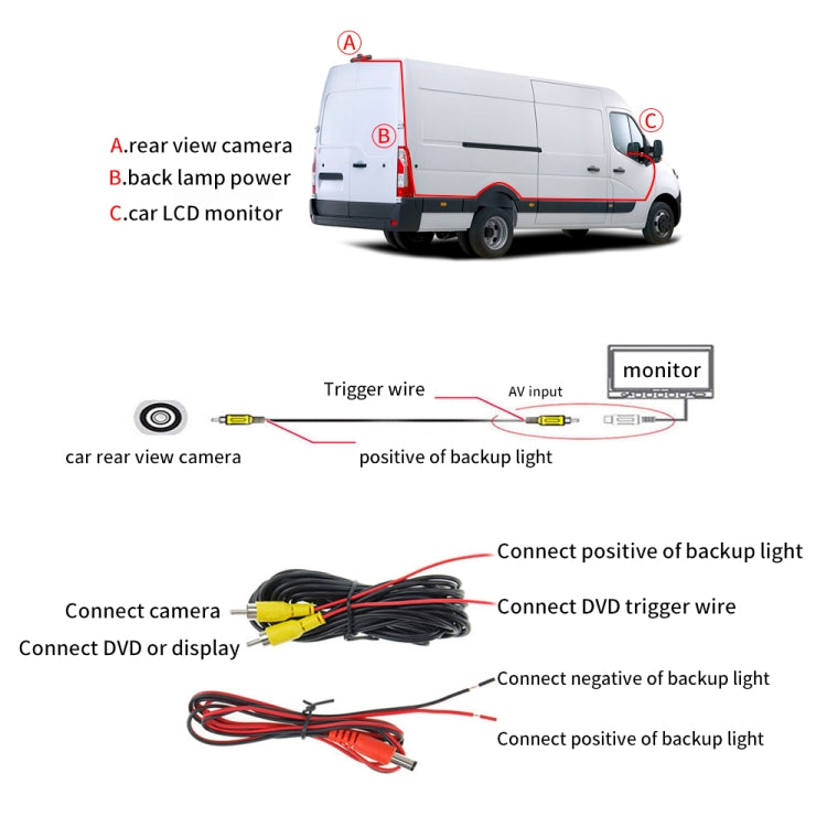 PZ460 Car Waterproof HD High Position Brake Light View Camera for Fiat / Citroen / Peugeot - Rear View Cameras by PMC TechLife | Online Shopping South Africa | PMC TechLife | Buy Now Pay Later Mobicred
