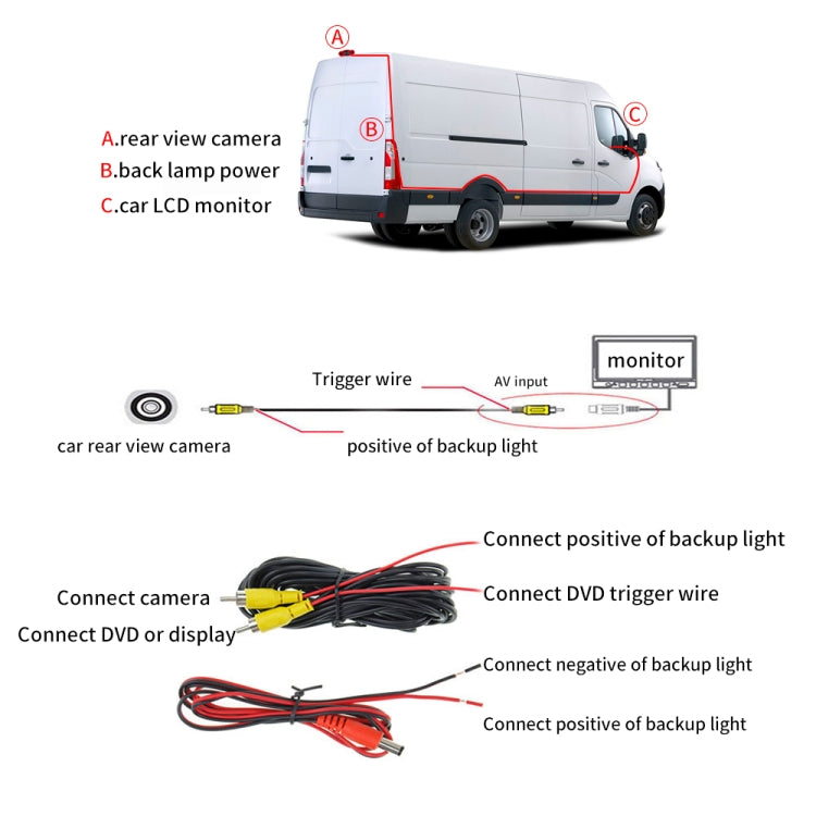 PZ464 Car Waterproof Brake Light View Camera + 7 inch Rearview Monitor for Renault / Vauxhall - Rear View Cameras by PMC TechLife | Online Shopping South Africa | PMC TechLife | Buy Now Pay Later Mobicred