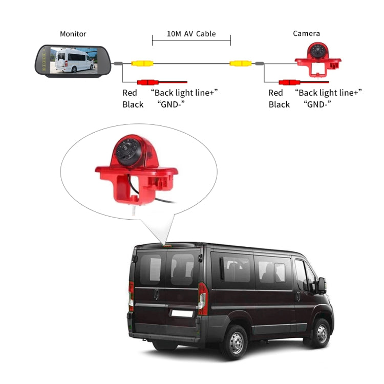 PZ464 Car Waterproof Brake Light View Camera + 7 inch Rearview Monitor for Renault / Vauxhall - Rear View Cameras by PMC TechLife | Online Shopping South Africa | PMC TechLife | Buy Now Pay Later Mobicred