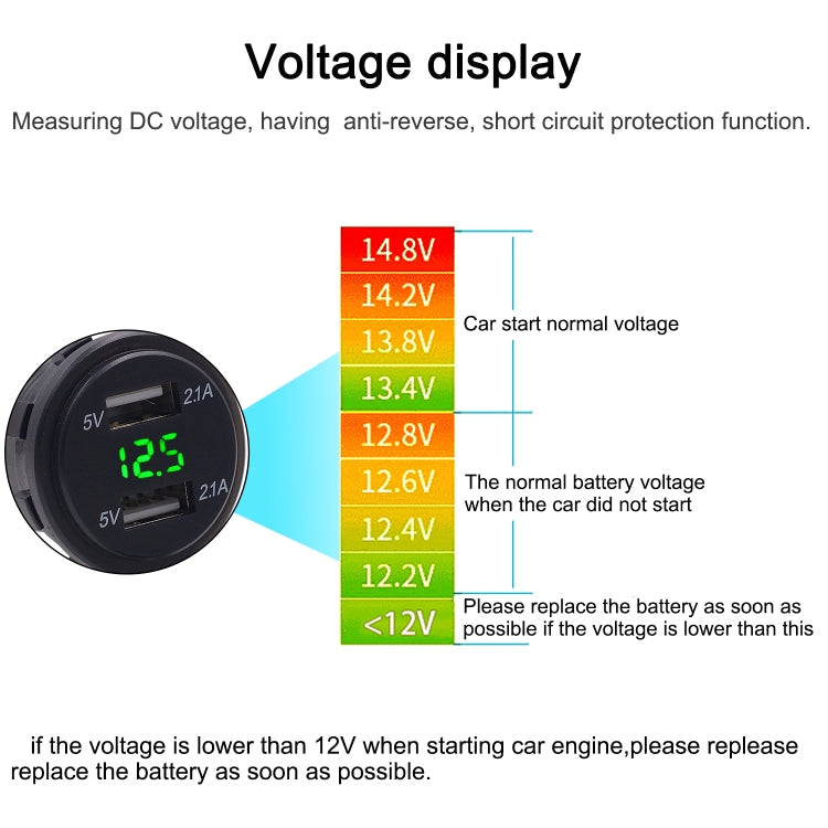 Universal Car Dual Port USB Charger Power Outlet Adapter 4.2A 5V IP66 with LED Digital Voltmeter + 60cm Cable(Green Light) - DIY Modified Charger by PMC TechLife | Online Shopping South Africa | PMC TechLife | Buy Now Pay Later Mobicred