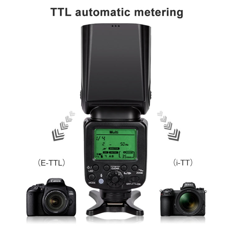 Triopo TR-666 2000mAh 2.4G Wireless Dual TTL Mode Flash Speedlite for Canon / Nikon DSLR Cameras - free shipping - PMC TechLife - Order now!