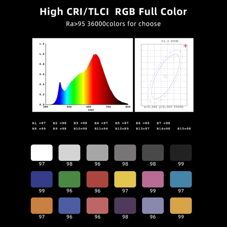 LUXCeO RGB Colorful Photo LED Stick Video Light APP Control Adjustable Color Temperature Waterproof Handheld LED Fill Light with Remote Control(Black) - free shipping - PMC TechLife - Order now!