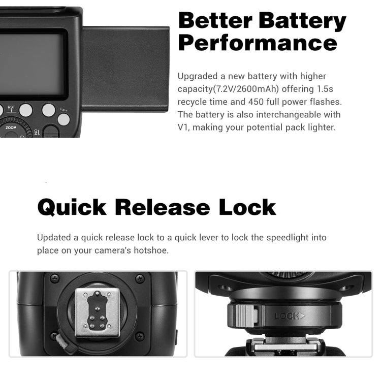 Godox V860 III-O 2.4GHz Wireless TTL II HSS Flash Speedlite for Olympus (Black) - free shipping - PMC TechLife - Order now!