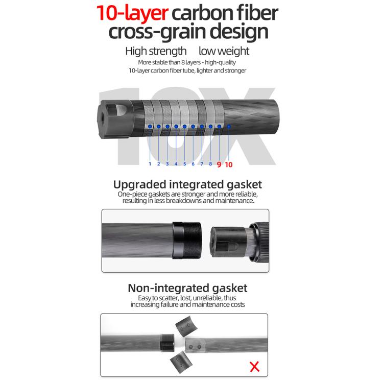 BEXIN ST402C Portable Collapsible Carbon Fiber Camera Tripod (Black) - free shipping - PMC TechLife - Order now!