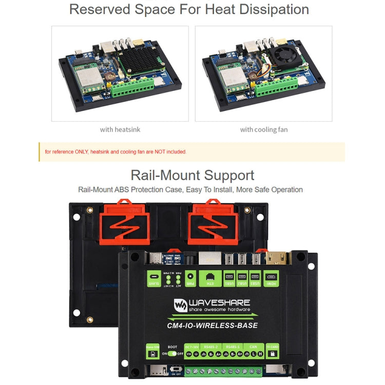 Waveshare Industrial IoT Wireless Expansion Module for Raspberry Pi CM4(EU Plug) - free shipping - PMC Jewellery - Order now!