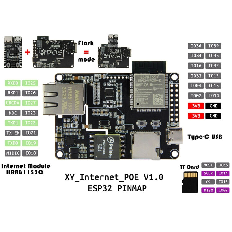 TTGO T-Internet-POE ESP3 Module Ethernet Adapters Extension Board - free shipping - PMC Jewellery - Order now!