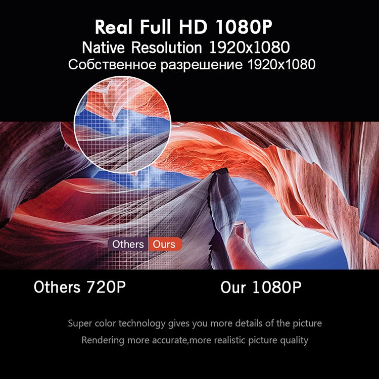 Wejoy L6 5 inch 200 ANSI Lumen 1920 x 1080P HD Smart Projector, Support 1 x AV / 1 x VGA / 1x HDMI / 2 x USB,  Normal Version - LED Projector by WEJOY | Online Shopping South Africa | PMc TechLife | Buy Now Pay Later Mobicred