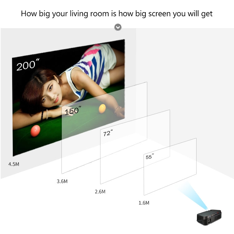 VS626 Android 3500ANSI Lumens 1080*720 Resolution LED+LCD Technology Smart Projector, Support AV / HDMI / SD Card / USB / VGA (Black Silver) - LED Projector by PMC TechLife | Online Shopping South Africa | PMC TechLife | Buy Now Pay Later Mobicred