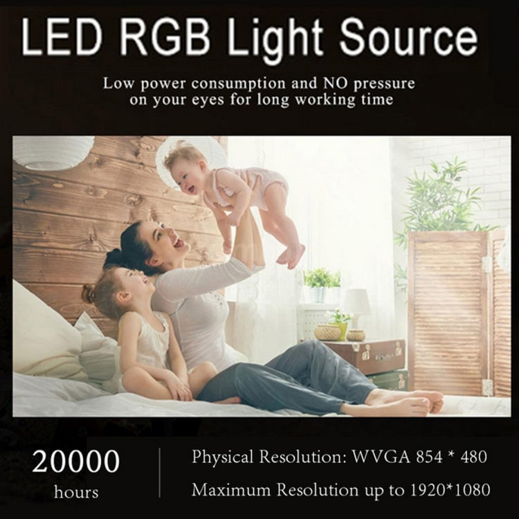 Wejoy DL-S6+ 1000 Lumens 854x480 Smart Mini Projector, RK3128 CPU, 1GB+32GB, Android 4.4, Bluetooth, WiFi, HDMI(Rose Gold) - free shipping - PMc TechLife - Order now!