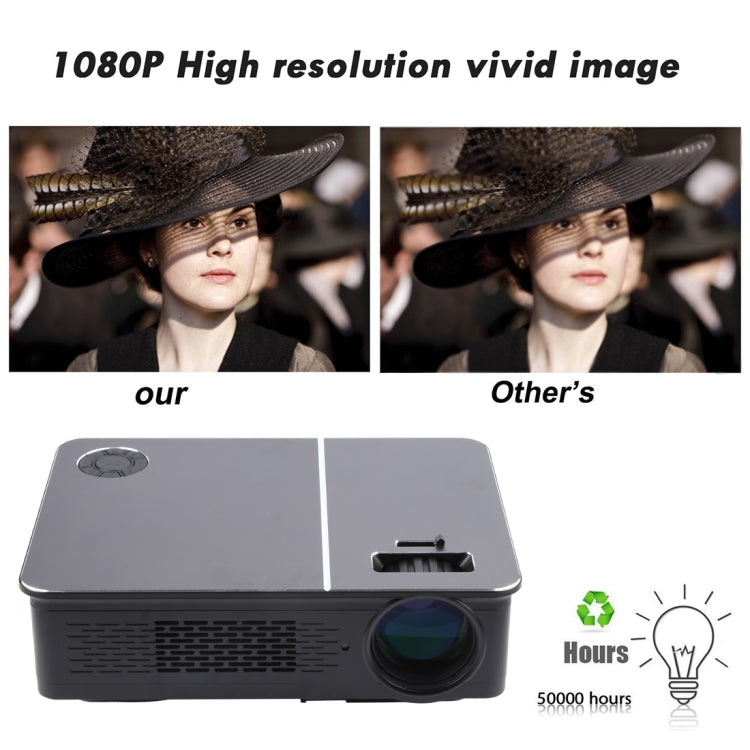 Wejoy L5 Home Theater Adjustable Optical Keystone Full HD 1080P LED LCD Video Projector with Remote Control (US Plug) - Mini Projector by WEJOY | Online Shopping South Africa | PMc TechLife | Buy Now Pay Later Mobicred