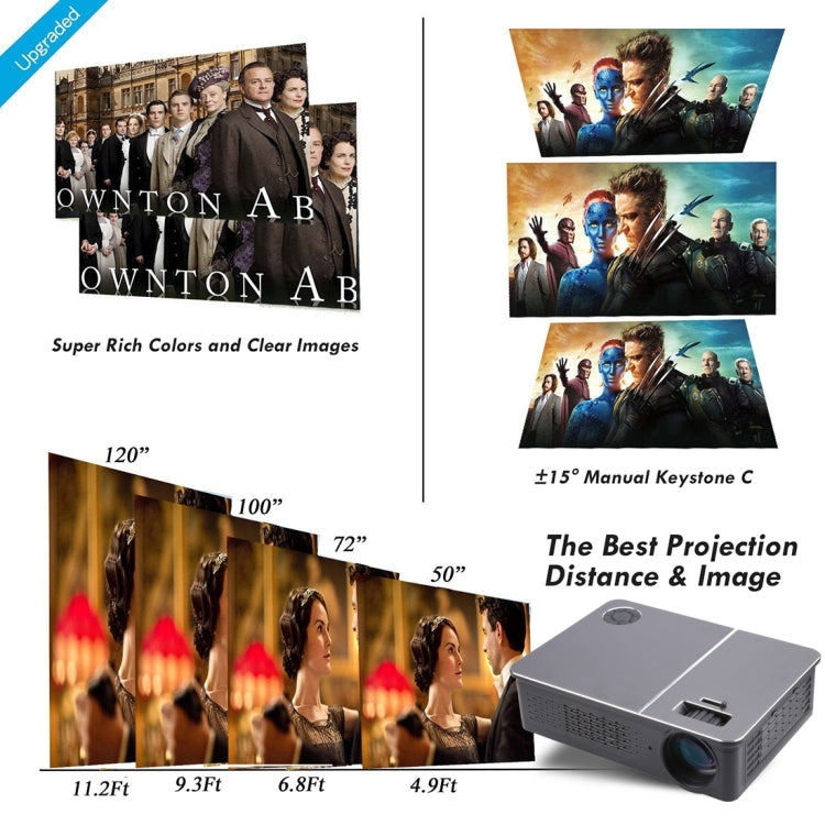 Wejoy L5 Home Theater Adjustable Optical Keystone Full HD 1080P LED LCD Video Projector with Remote Control (US Plug) - Mini Projector by WEJOY | Online Shopping South Africa | PMc TechLife | Buy Now Pay Later Mobicred