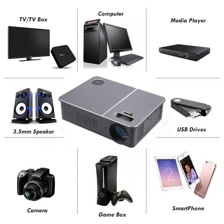Wejoy L5 Home Theater Adjustable Optical Keystone Full HD 1080P LED LCD Video Projector with Remote Control (US Plug) - Mini Projector by WEJOY | Online Shopping South Africa | PMc TechLife | Buy Now Pay Later Mobicred