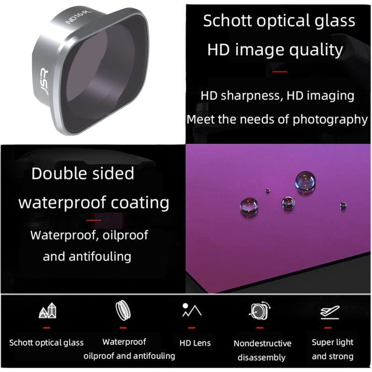 JSR KS ND16PL Lens Filter for DJI FPV, Aluminum Alloy Frame - free shipping - PMC TechLife - Order now!