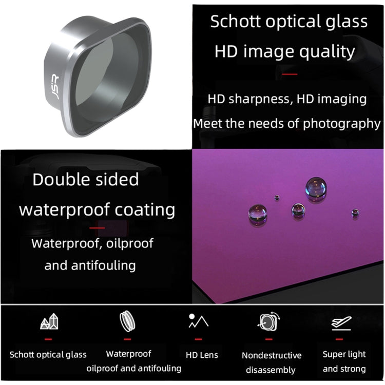 JSR KS 4 in 1 ND8PL+ND16PL+ND32PL+ND64PL Lens Filter for DJI FPV, Aluminum Alloy Frame - free shipping - PMC TechLife - Order now!