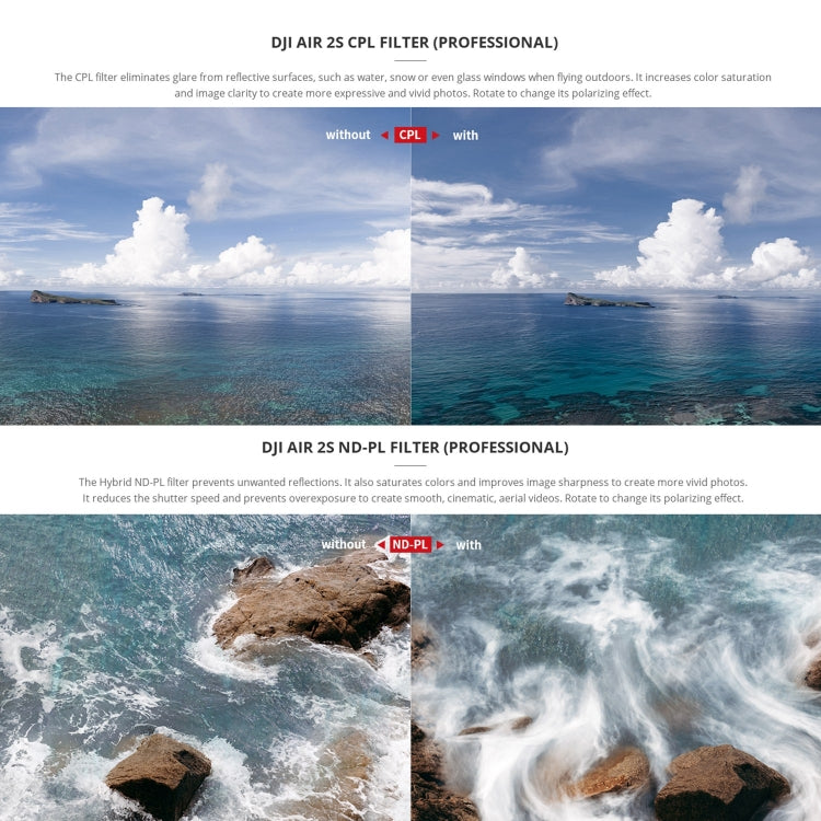 PGYTECH P-16B-062 4 in 1 ND8+ND16+ND32+ND64 Lens Filter Kits for DJI Air 2S - Lens Filter by PGYTECH | Online Shopping South Africa | PMC TechLife | Buy Now Pay Later Mobicred