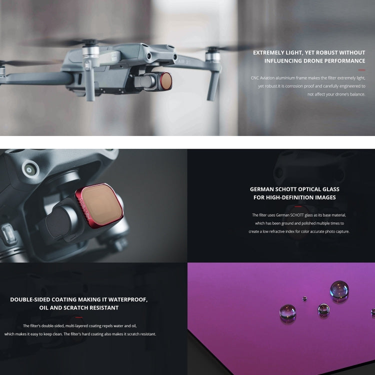 PGYTECH P-16B-062 4 in 1 ND8+ND16+ND32+ND64 Lens Filter Kits for DJI Air 2S - Lens Filter by PGYTECH | Online Shopping South Africa | PMC TechLife | Buy Now Pay Later Mobicred