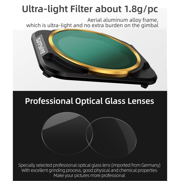 Sunnylife A2S-FI9342 ND4 Lens Filter for DJI Air 2S - Lens Filter by Sunnylife | Online Shopping South Africa | PMC TechLife | Buy Now Pay Later Mobicred