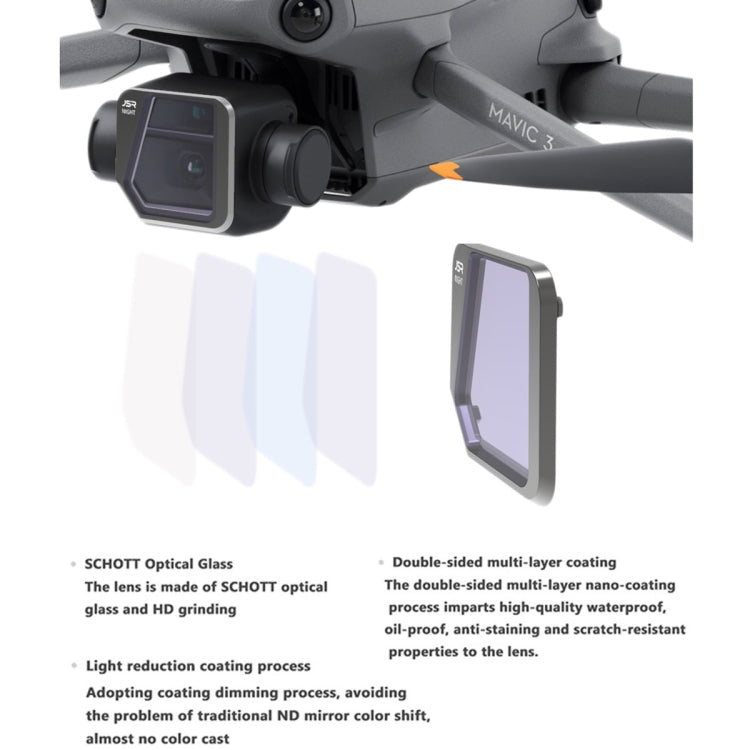 JSR Drone ND8PL Lens Filter for DJI Mavic 3 - Lens Filter by JSR | Online Shopping South Africa | PMC TechLife | Buy Now Pay Later Mobicred